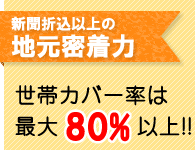 世帯カバー率は80％以上！新聞折込以上の地元密着力